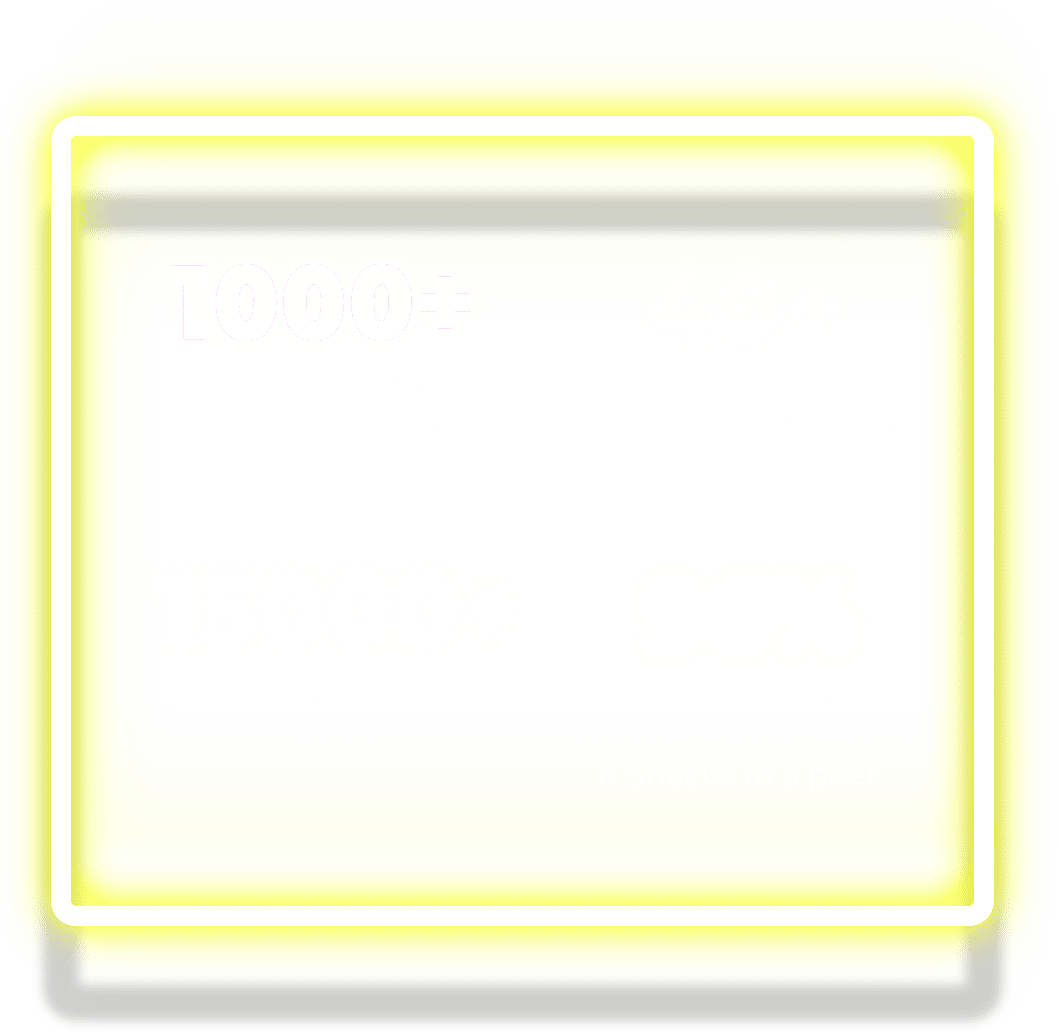 1000+ candy, snack & frozen exhibitors | 40+ insights-driven education session s| 15,000+ industry and retail peers | 96% of people are likely to recommend Sweets & Snacks to a peer