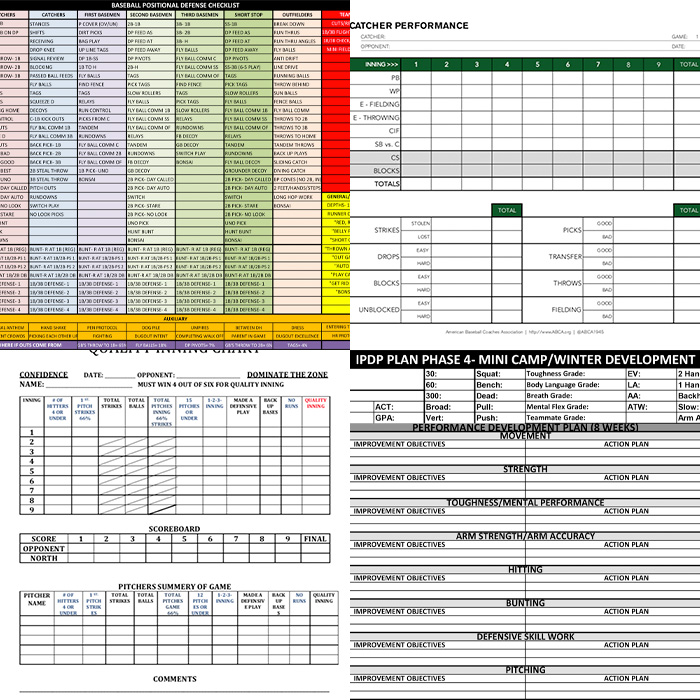 ABCA Charts & Documents
