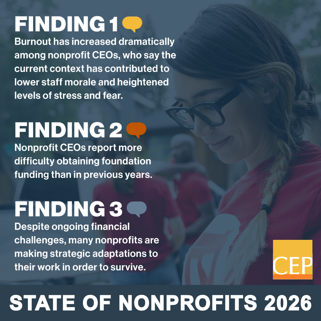 Infographic of the top 3 key findings from the State of Nonprofits 2026 report from the Center for Effective Philanthropy.