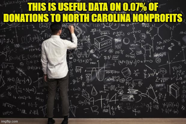 Meme of man standing and and writing on a floor-to-ceiling chalkboard littered in mathematical equations and graphs. Text reads 'This is useful data on 0.07% of donations to NC nonprofits.'