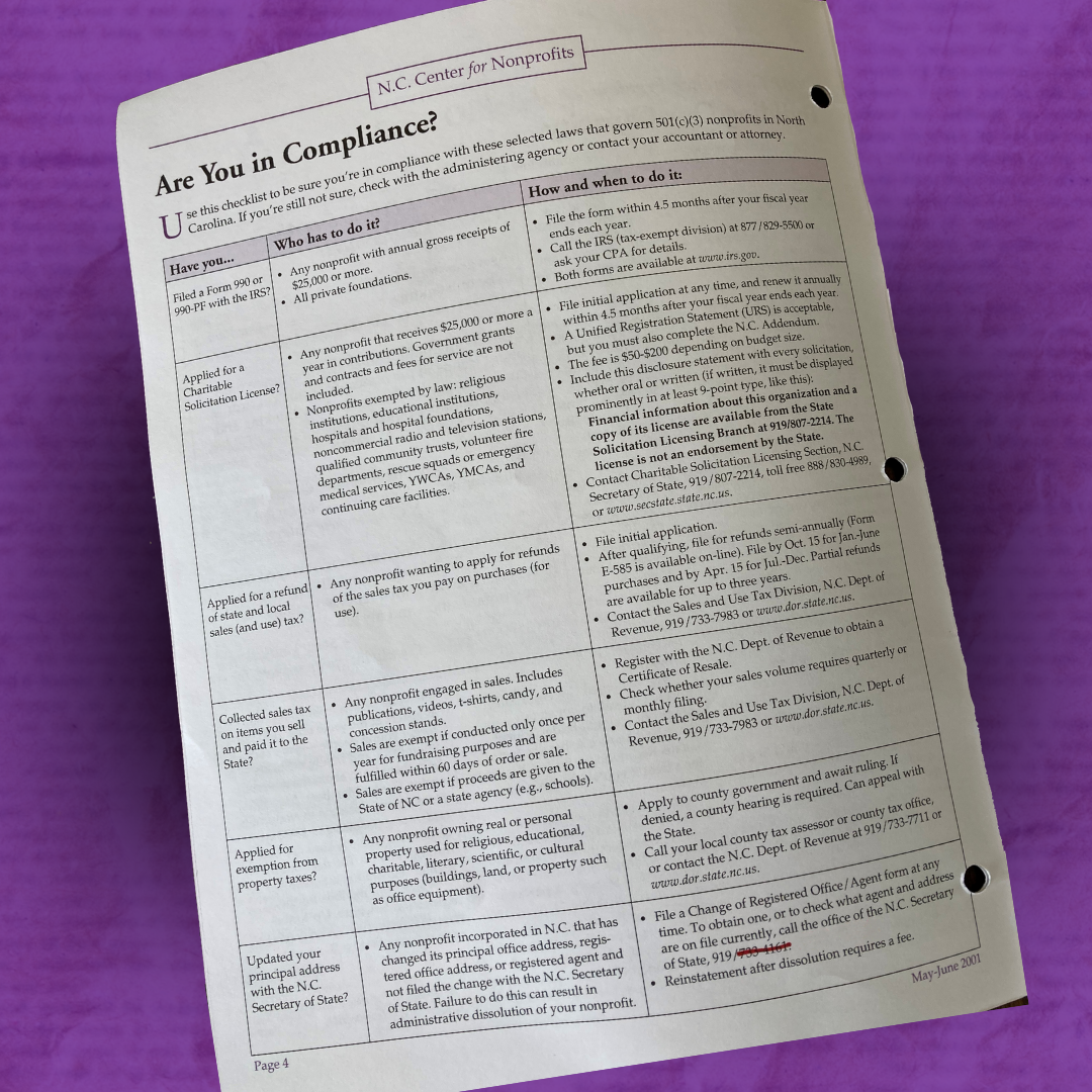 The first printed issue of the Legal Compliance Checklist (2001), which was a one-page article in the NC Center for Nonprofit's Common Ground quarterly newsletter.